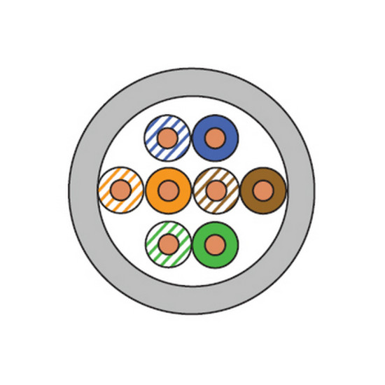Cable UC300 24 Cat.5e U/UTP