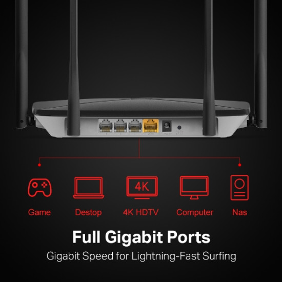 Routerul Gigabit Wireless Dual Band AC1300