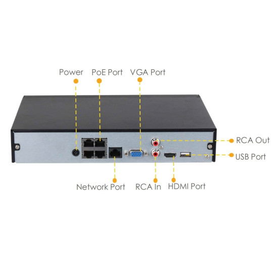 Kit de securitate PoE inteligent IMOU pentru exterior