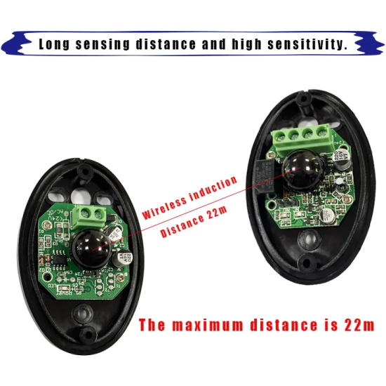 Universal infrared sensor for automatic doors