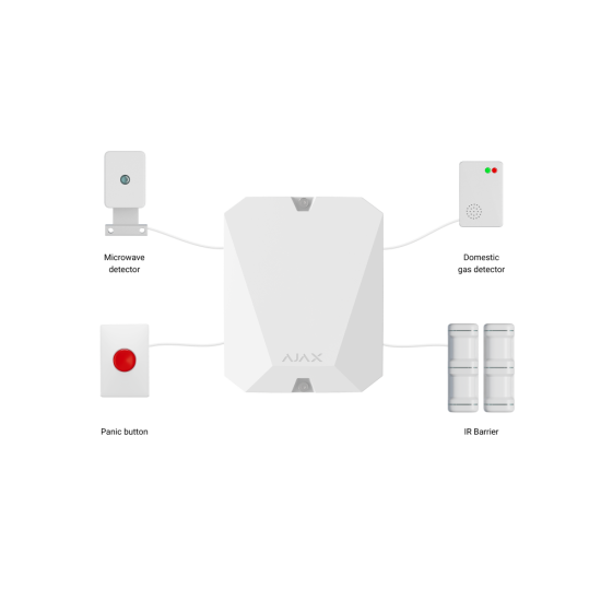 Modul pentru conectarea alarmei prin cablu la Ajax Ajax MultiTransmitter